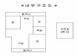 매물 이미지