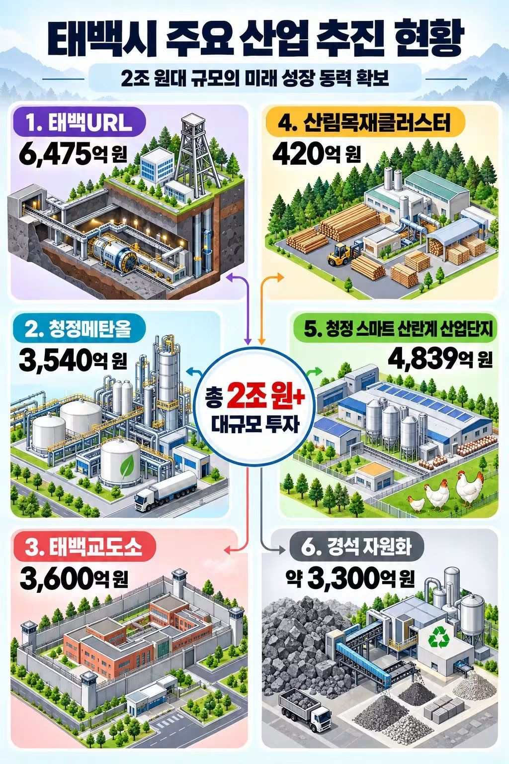 매물 이미지